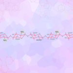 Chitosan, un polímero biológicamente activo en cirugía oral y odontológica
